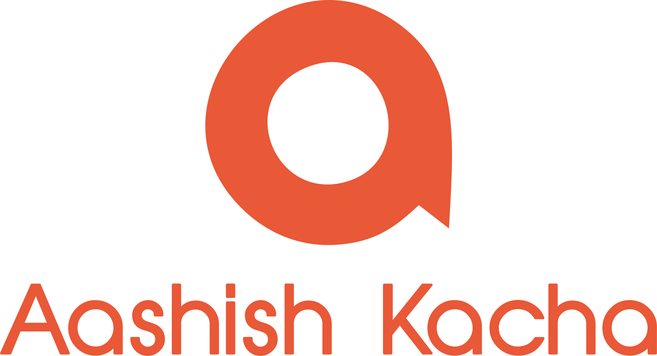 aashishkacha.com